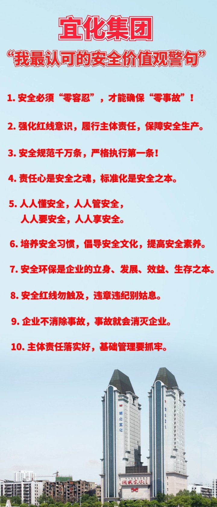 宜化集團“我最認可的安全價值觀警句”出爐！(圖1)